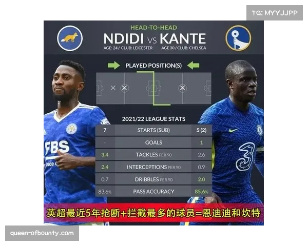 广东广州豹进攻组织分析 核心球员伤缺影响阵容深度